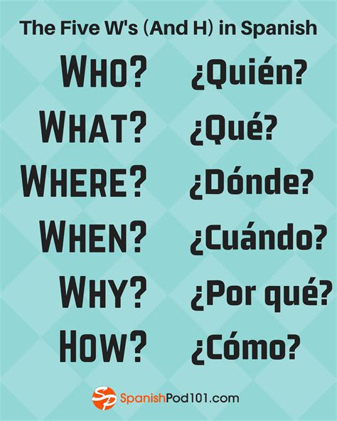 who what when where why spanish|where are you going spanish.